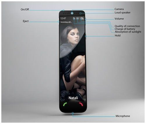 Hiç üretilmemiş ya da üretilmeyecek telefonlar - Page 2