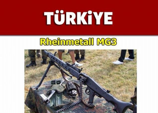 Dünyanın en güçlü ordularının kullandığı tüfekler - Page 1