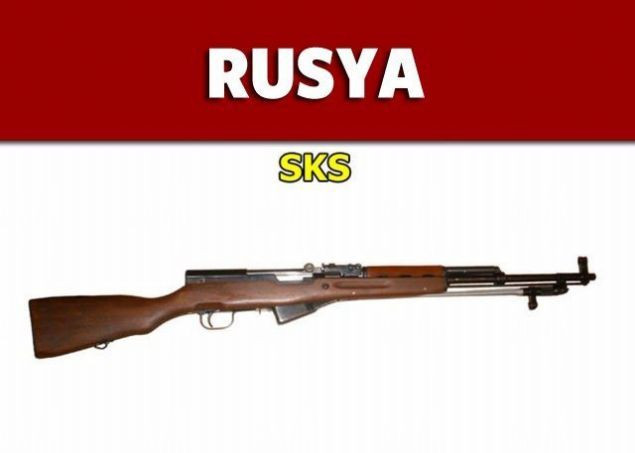Dünyanın en güçlü ordularının kullandığı tüfekler - Page 3