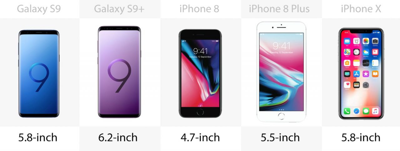 Galaxy S9, Galaxy S9+, iPhone X, iPhone 8 ve iPhone 8 Plus karşı karşıya! - Page 3