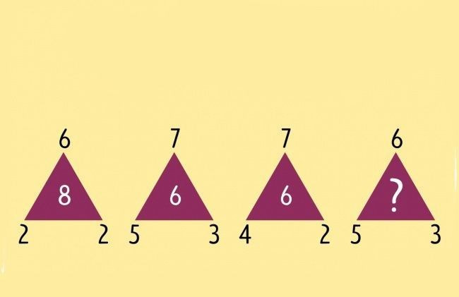 Sosyal medyada oldukça popüler olmuş 7 soru - Page 2