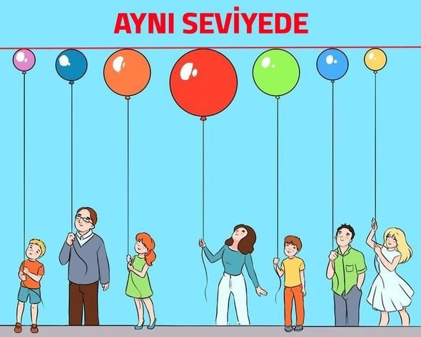Sosyal medyada sınırları zorlayan mantık soruları! - Page 1