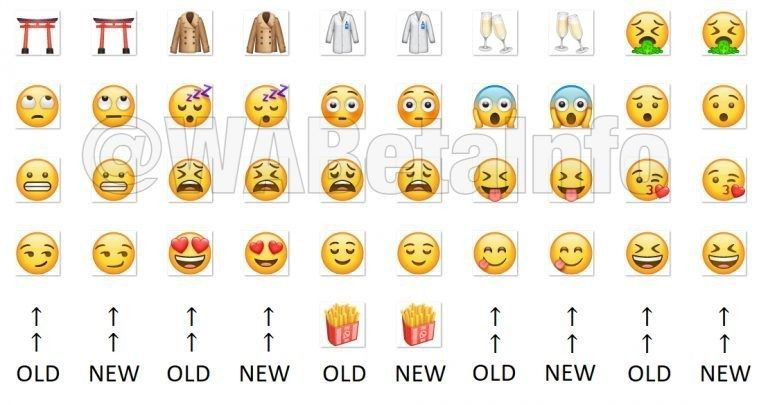 WhatsApp'tan emoji güncellemesi! - Page 2
