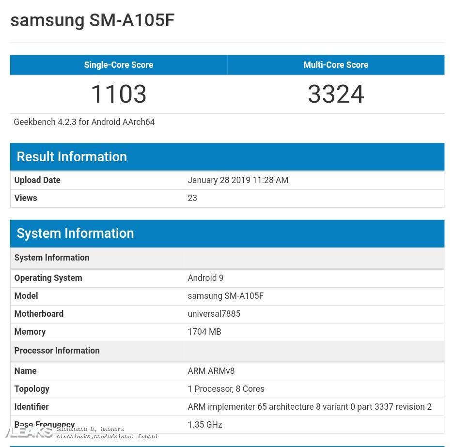 samsung a106f model