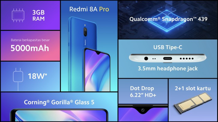 650 TL’lik Xiaomi Redmi 8A Pro tanıtıldı! - Resim : 1