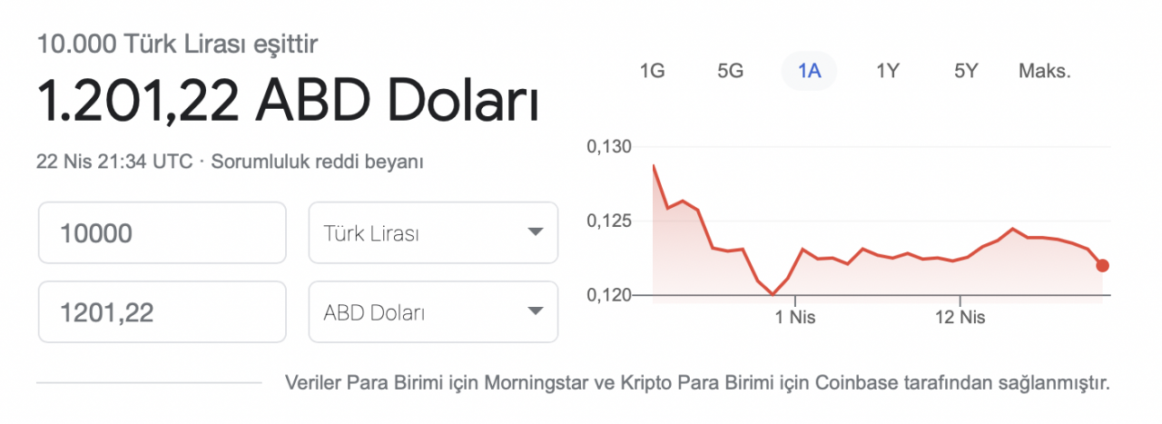 8.000 - 10.000 TL fiyat aralığında alınabilecek en iyi laptoplar - Page 1