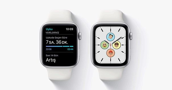 Karşınızda yeni nesil Apple Watch! Tamamen yeni bir tasarım - Page 3