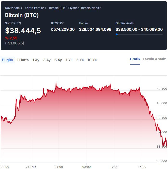 bitcoin-grafik-TZ8r.jpg