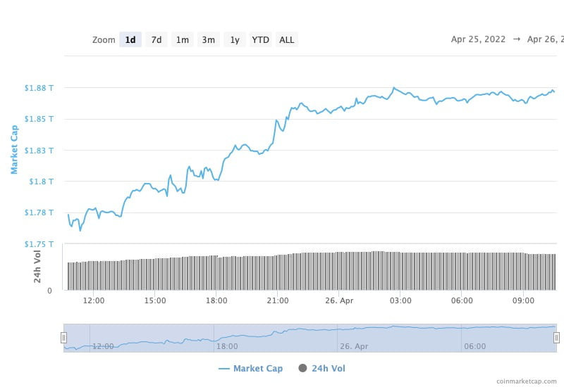 chart-44-CiD3.jpg