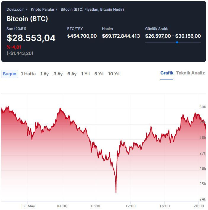 bitcoin-btci-Tsoi.jpg