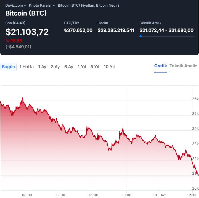 bitcoin-grafik-Pe7F.jpg