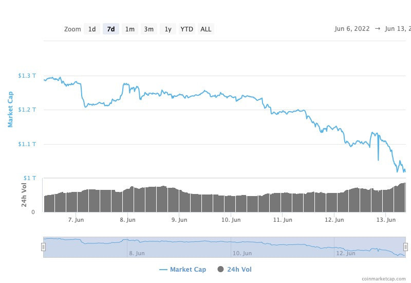 chart-49-Hy9z.jpg