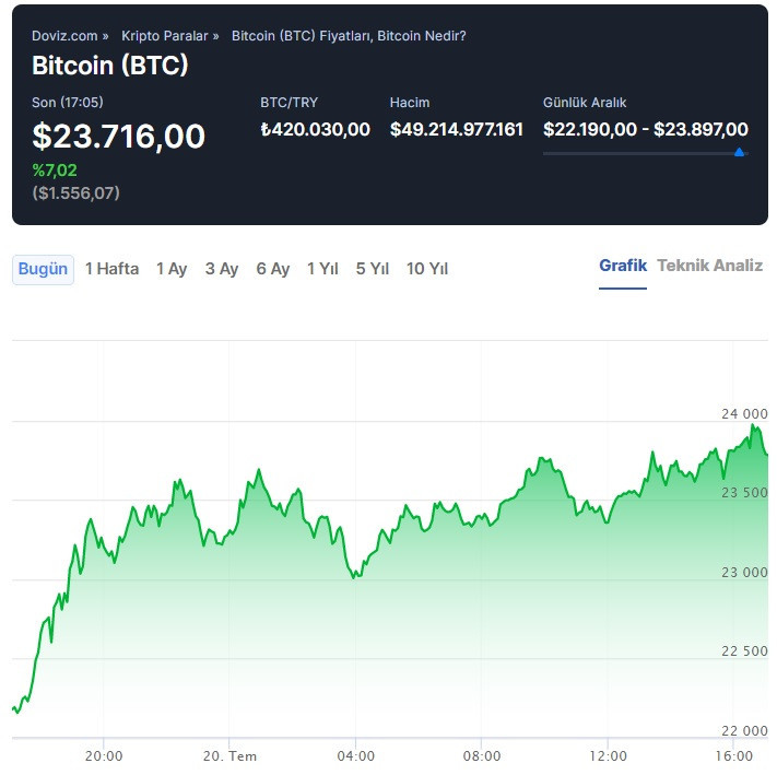 bitcoin-grafik-R2Ia.jpg