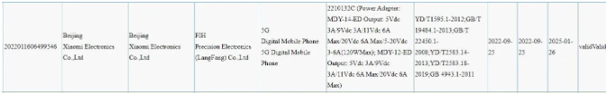 Xiaomi 13 Pro, iPhone 14 rakibi olarak geliyor!