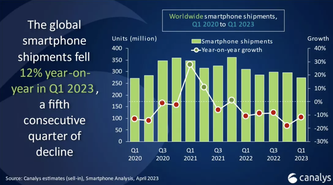 Samsung, Apple'a fark atmayı başardı!