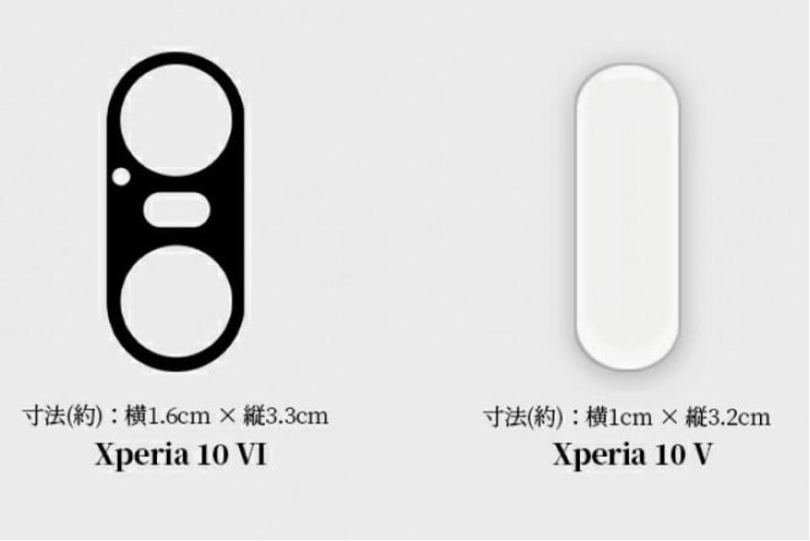 Sony yeni Xperia modellerinde kamera lenslerini büyütüyor, rakipsiz olacaklar - Resim : 1