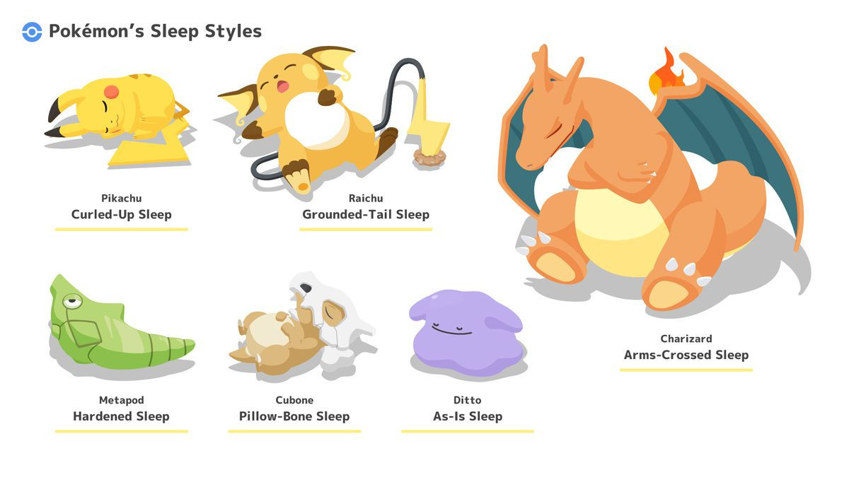 Pokemon Sleep'in yeni etkinliğine hazır mısınız ? - Resim : 1