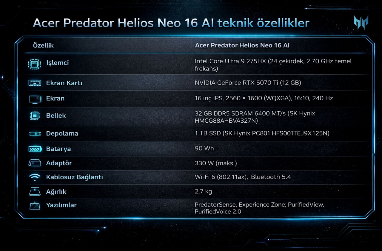 Acer Predator Helios Neo 16 AI inceleme - Resim : 1