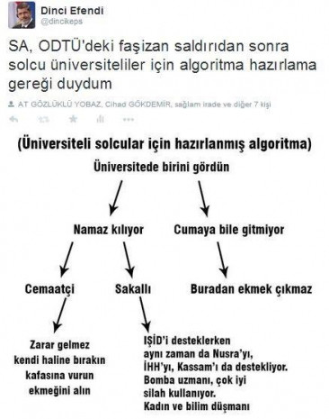 Sosyal medyanın yeni fenomen paylaşımları-2 - Page 2