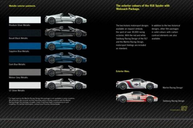 2014 Porsche 918 Spyder internete sızdı - Page 3