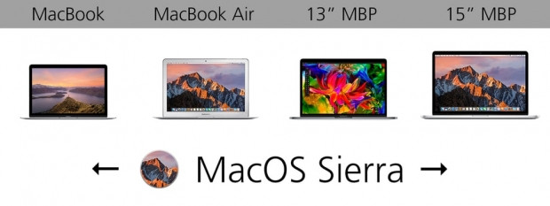 MacBook modelleri karşı karşıya! - Page 4