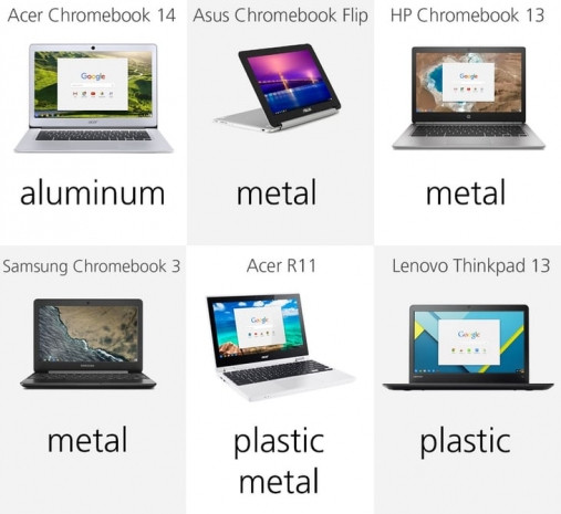 2016'nın en iyi Chromebook modelleri! - Page 3
