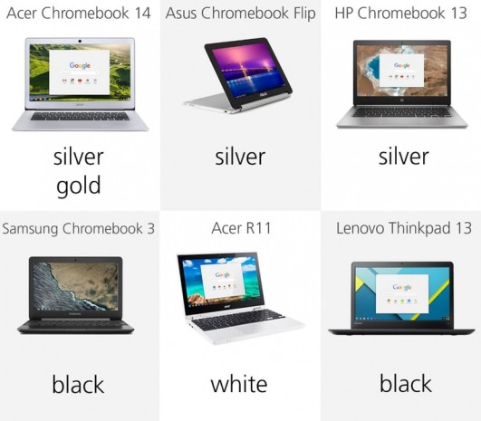2016'nın en iyi Chromebook modelleri! - Page 4