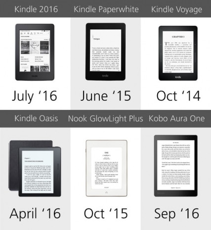 2016'nın en iyi E-Reader'ları karşılaştırıldı - Page 3