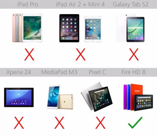2016'nın en iyi tabletleri karşılaştırıldı! - Page 2