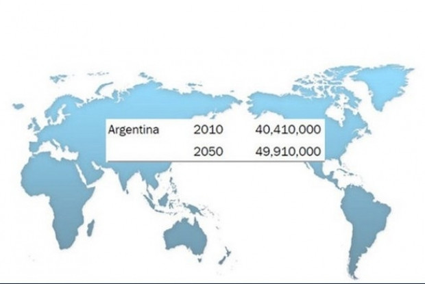 2050 yılında ülkelerin nufusler ne kadar olacak - Page 3