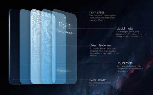 Akıllara zarar iPhone 7 ve 8 tasarımları - Page 2