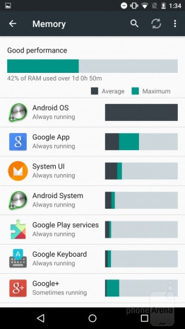 Android Marshmallow ve Android Lollipop ekran karşılaştırması - Page 4