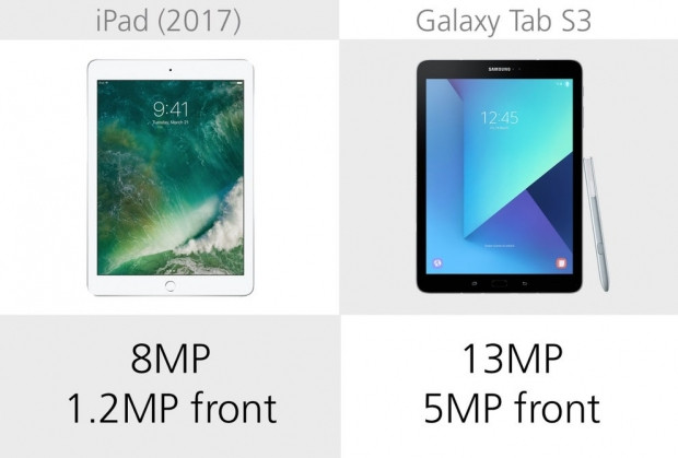 Apple iPad (2017) ve Samsung Galaxy Tab S3 karÅŸ   Ä±laÅŸtÄ±rma | Teknolojioku