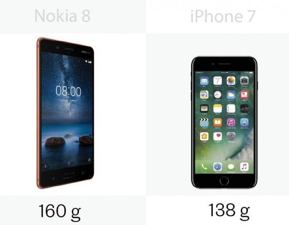 Apple iPhone 7 ve Nokia 8 karşılaştırma - Page 1