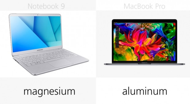Apple MacBook Pro ve Samsung Notebook 9 13-inç karşılaştırma - Page 1