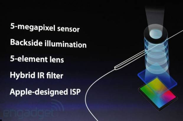 Apple The New iPad Lansmanında ilk kareler -1 - Page 2