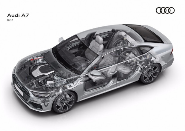 Audi, yeni A7 Sportback'i tanıttı - Page 1