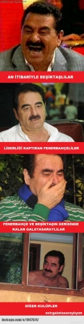 Beşiktaş lider oldu, Caps'ler patladı! - Page 1