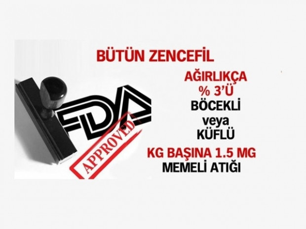 Bir paket çikolatada kaç böcek var? - Page 2