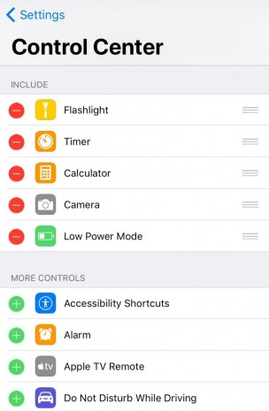Bu sonbaharda iPhone ve iPad'inize gelecek en iyi 17 yeni özellik - Page 1
