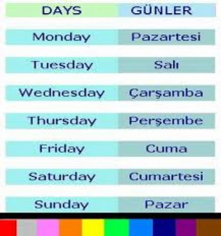 Cevabı Bilinmeyen Kafa Tırmalayıcı Sorular - Page 1