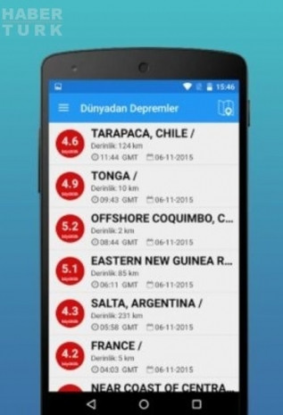 Deprem için en iyi mobil uygulamalar - Page 2