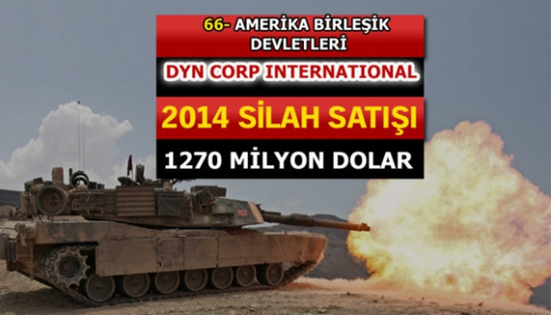 Dünyanın en büyük 100 silah üreticisi - Page 1