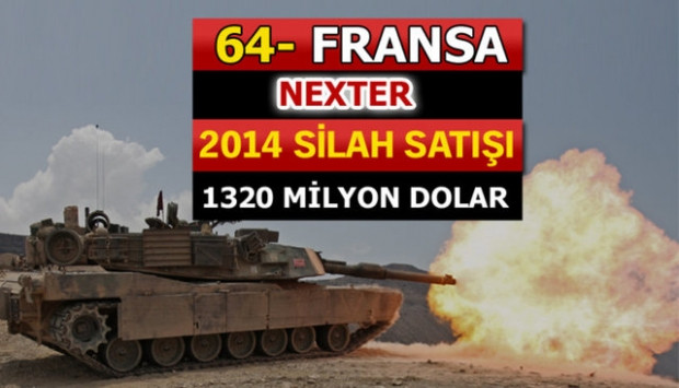 Dünyanın en büyük 100 silah üreticisi - Page 2