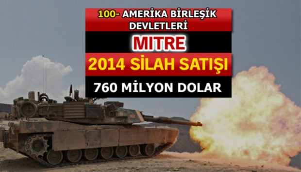 Dünyanın en büyük 100 silah üreticisi - Page 3