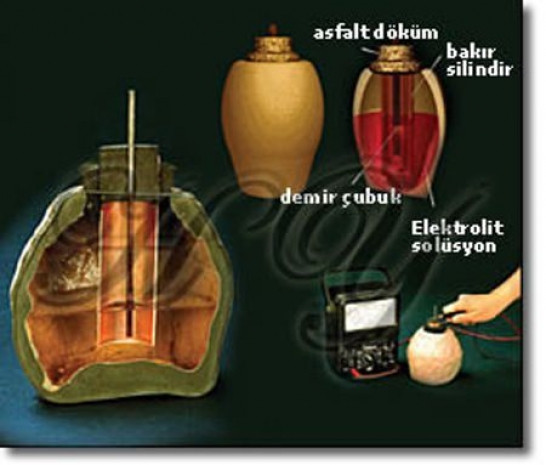 Dünyanın en gizemli nesneleri - Page 2