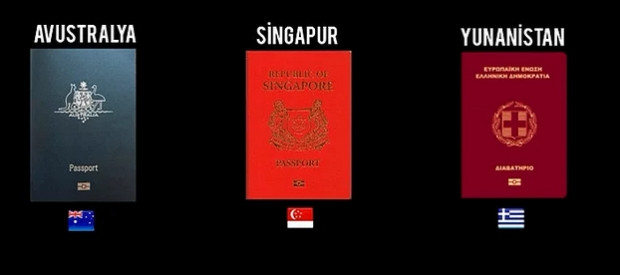 Dünyanın en güçlü pasaportları - Page 4