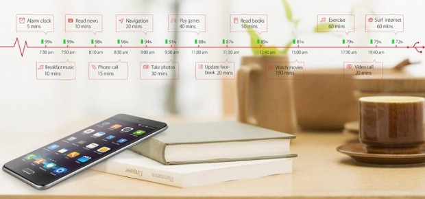 En büyük pile sahip akıllı telefon 'Elephone P5000' - Page 4