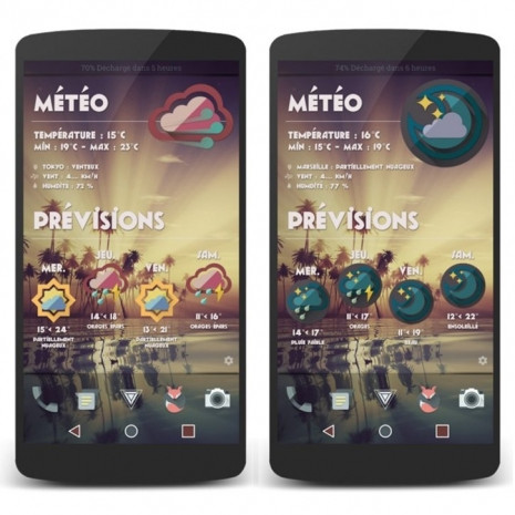 En iyi Widget’lar - Page 1