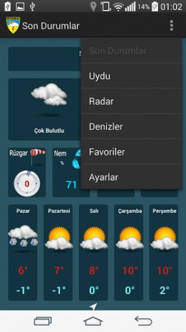 En kullanışlı hava durumu uygulamaları - Page 1